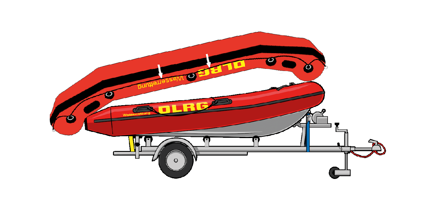 IRB 99/3: Inflatable Rescue Boat 99/3